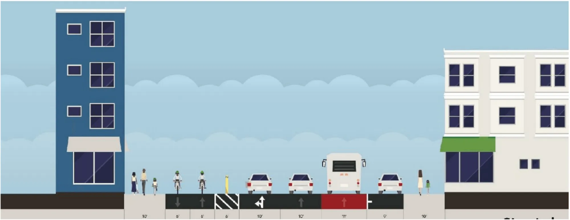 Cycle Track Installation Image